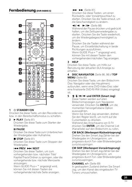 Pioneer DVR-940HX-S - User manual - allemand