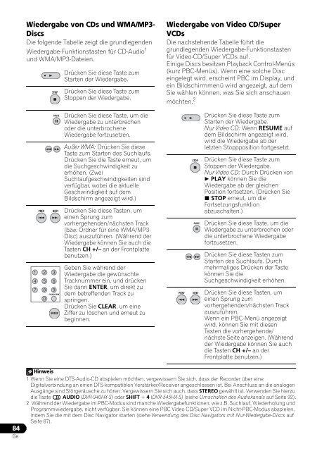 Pioneer DVR-940HX-S - User manual - allemand