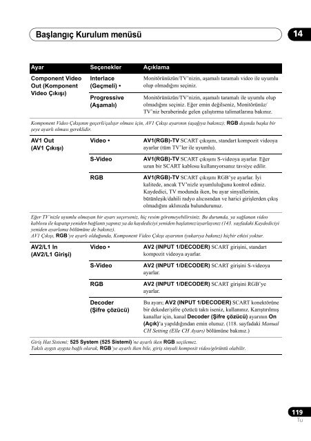 Pioneer DVR-540H-S - User manual - turc