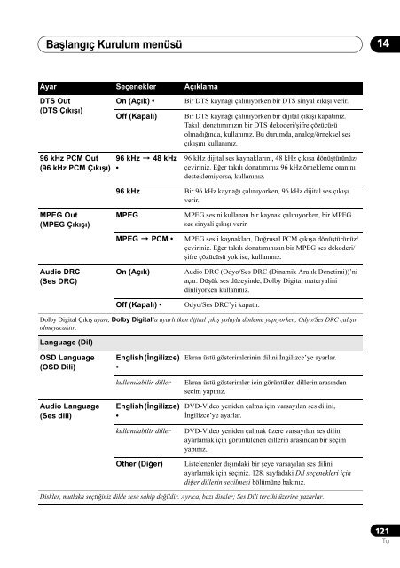 Pioneer DVR-540H-S - User manual - turc