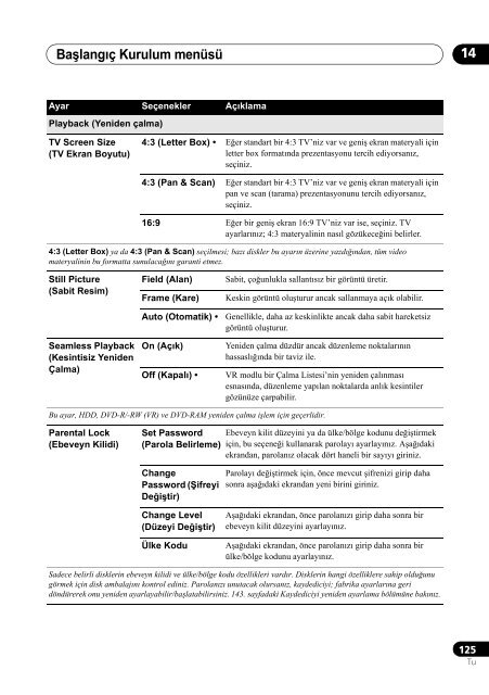 Pioneer DVR-540H-S - User manual - turc