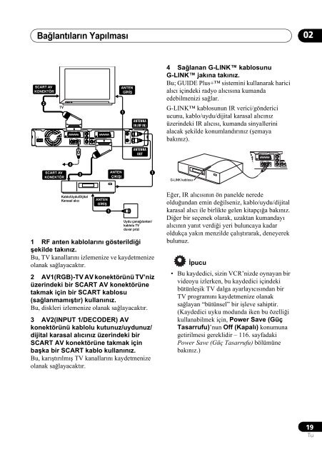 Pioneer DVR-540H-S - User manual - turc
