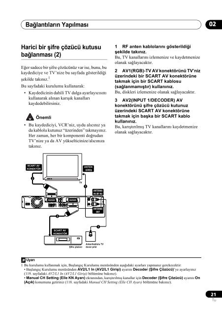 Pioneer DVR-540H-S - User manual - turc