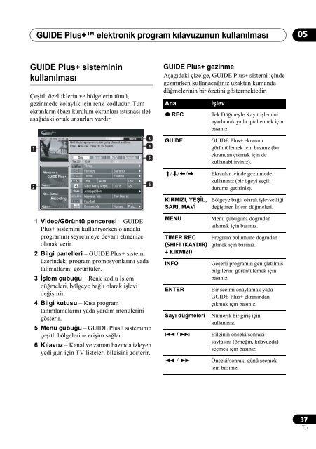 Pioneer DVR-540H-S - User manual - turc