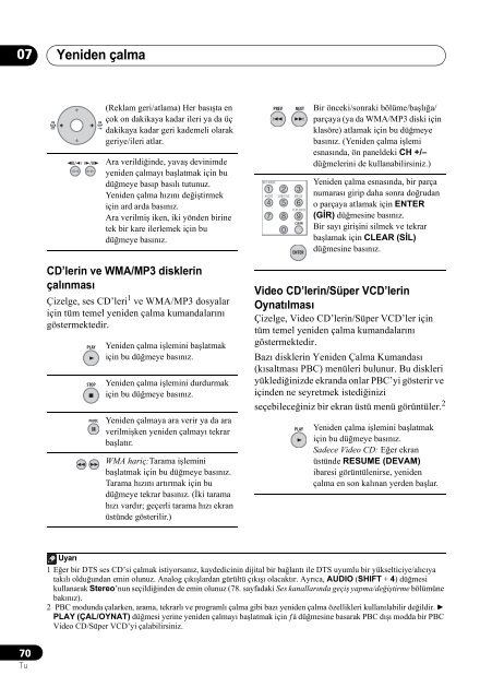 Pioneer DVR-540H-S - User manual - turc