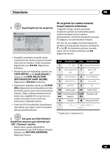 Pioneer DVR-540H-S - User manual - turc