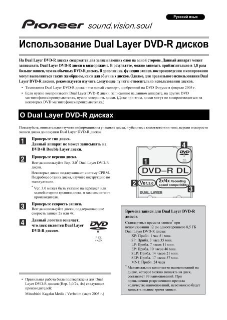 Pioneer DVR-433H-K - User manual - russe