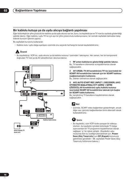 Pioneer DVR-720H-S - User manual - turc