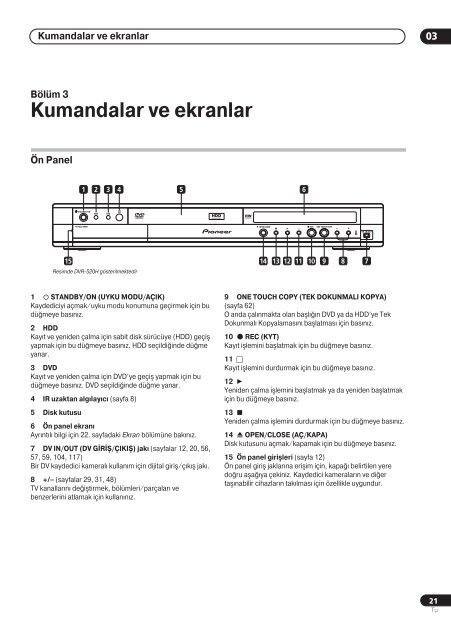 Pioneer DVR-720H-S - User manual - turc