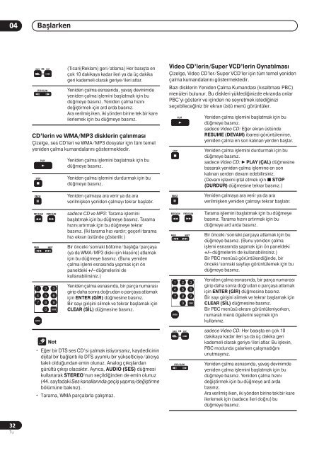 Pioneer DVR-720H-S - User manual - turc