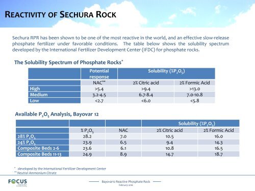 Bayovar12 Reactive Phosphate Rock