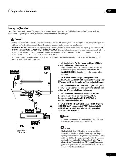 Pioneer DVR-230-S - User manual - turc