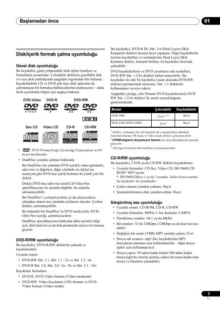 Pioneer DVR-230-S - User manual - turc