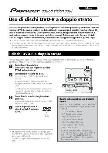 Pioneer DVR-530H-S - User manual - italien
