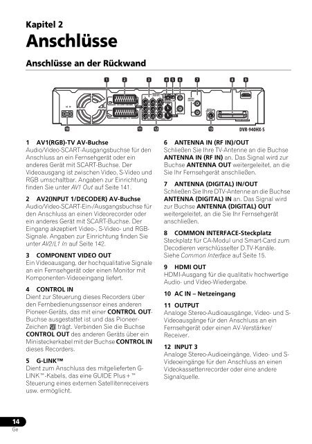 Pioneer DVR-545HX-S - User manual - allemand