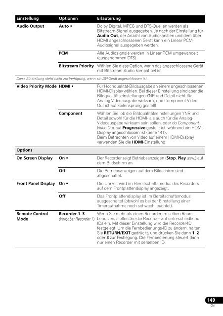 Pioneer DVR-545HX-S - User manual - allemand