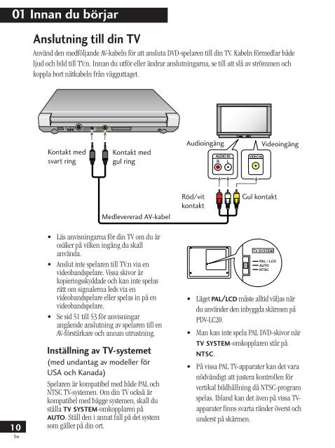 Pioneer PDV-LC20 - User manual - su&eacute;dois