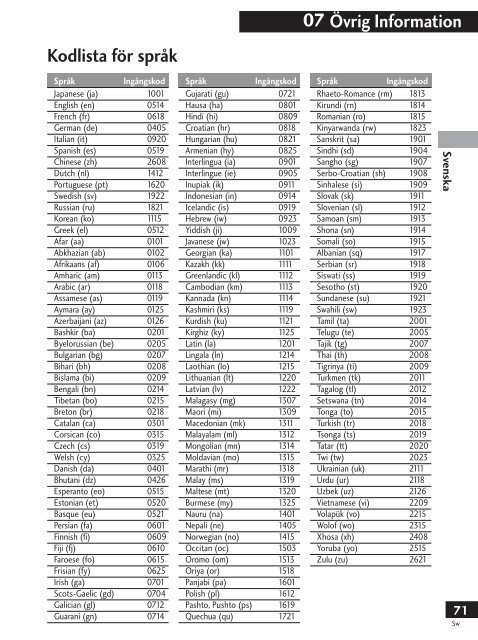 Pioneer PDV-LC20 - User manual - su&eacute;dois