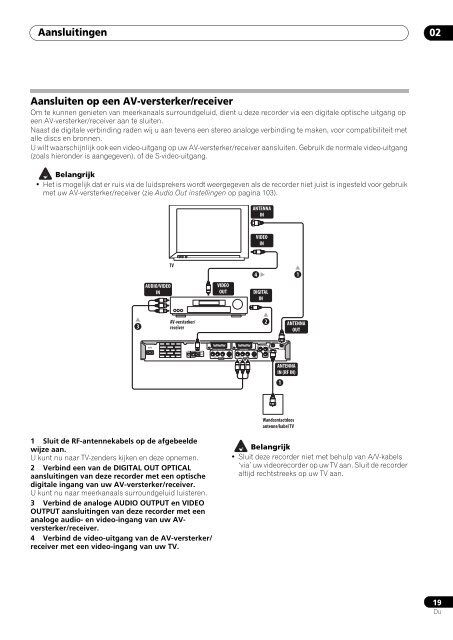 Pioneer DVR-530H-S - User manual - n&eacute;erlandais