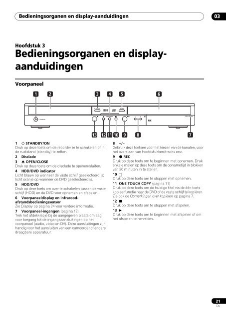 Pioneer DVR-530H-S - User manual - n&eacute;erlandais