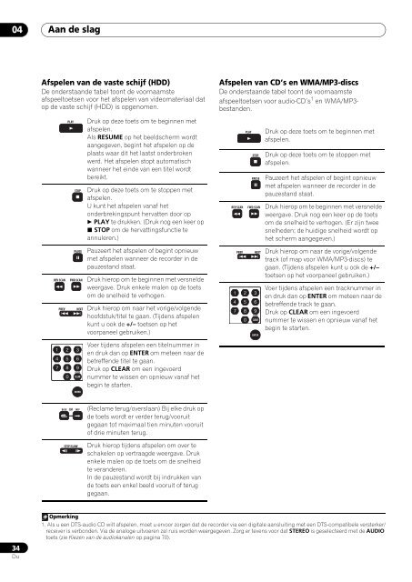 Pioneer DVR-530H-S - User manual - n&eacute;erlandais