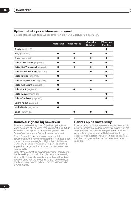 Pioneer DVR-530H-S - User manual - n&eacute;erlandais