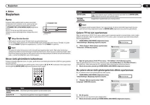 Pioneer DV-575A-K - User manual - turc