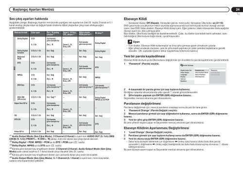 Pioneer DV-575A-K - User manual - turc