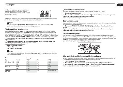 Pioneer DV-575A-K - User manual - turc