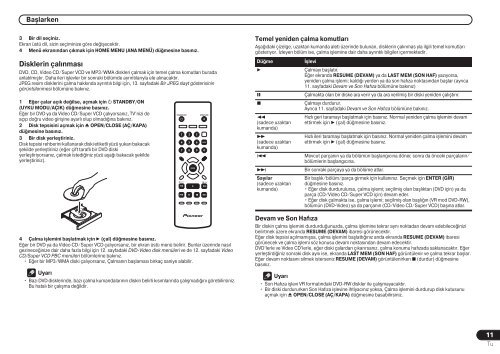 Pioneer DV-470-K - User manual - turc