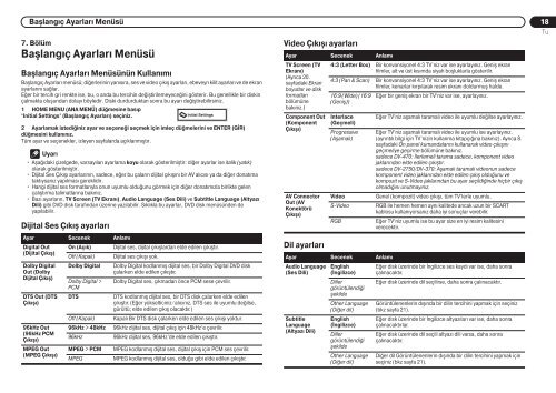 Pioneer DV-470-K - User manual - turc