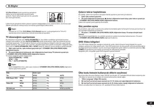 Pioneer DV-470-K - User manual - turc