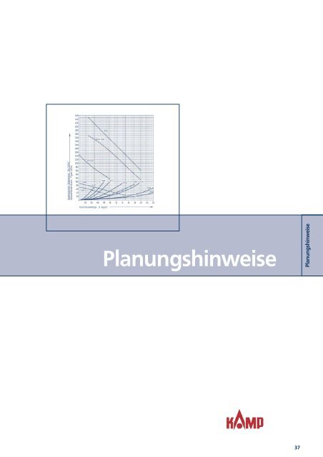 1.52 - Kampmann GmbH