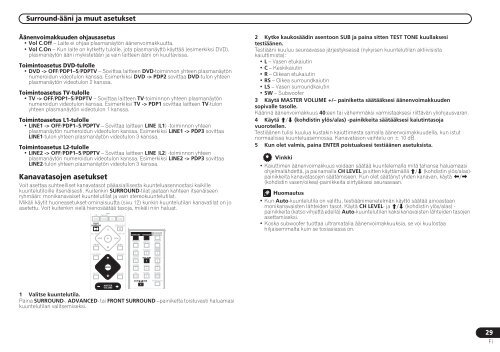 Pioneer DCS-424 - User manual - finnois