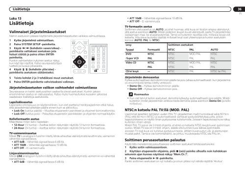 Pioneer DCS-424 - User manual - finnois