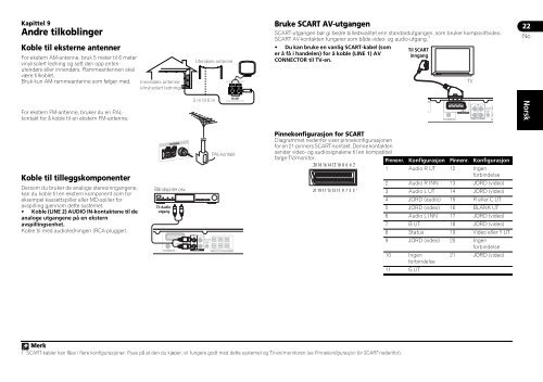 Pioneer DCS-368K - User manual - norv&eacute;gien, su&eacute;dois