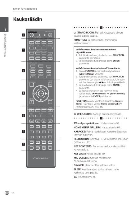 Pioneer BCS-SB626 - User manual - danois, finnois, su&eacute;dois