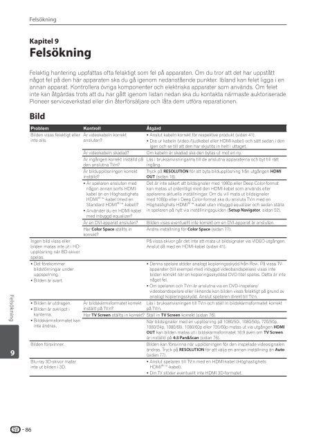 Pioneer BCS-SB626 - User manual - danois, finnois, su&eacute;dois