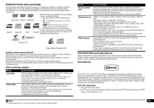 Pioneer DCS-575 - User manual - turc