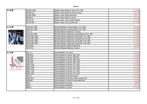 Newtone Strings 2016 Price List