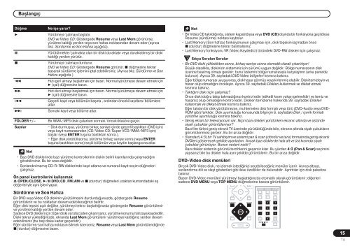 Pioneer DCS-525 - User manual - turc