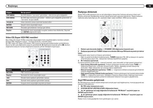 Pioneer DCS-525 - User manual - turc