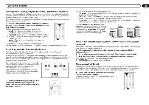 Pioneer DCS-525 - User manual - turc