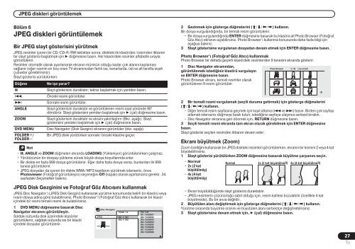 Pioneer DCS-525 - User manual - turc