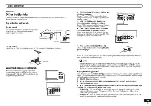 Pioneer DCS-525 - User manual - turc