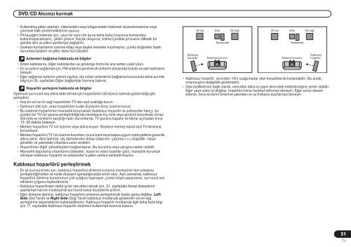 Pioneer DCS-525 - User manual - turc