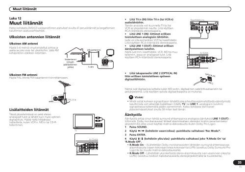 Pioneer DCS-525 - User manual - finnois