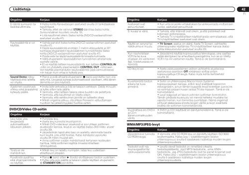 Pioneer DCS-525 - User manual - finnois