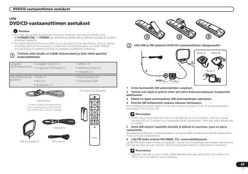 Pioneer DCS-525 - User manual - finnois