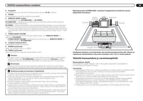 Pioneer DCS-525 - User manual - finnois
